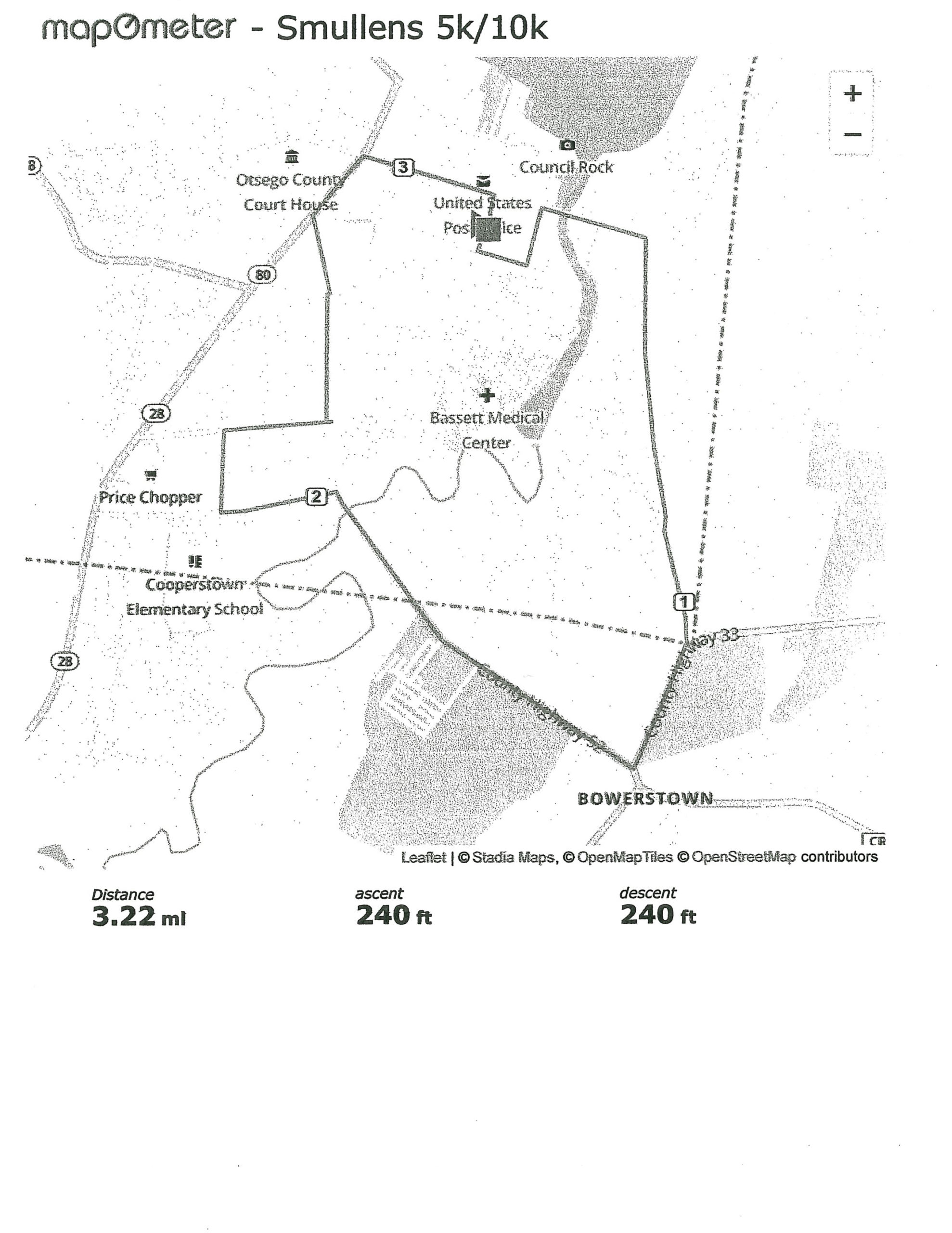 Race Map
